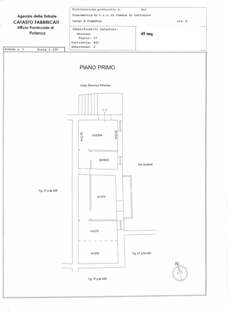 Planimetria