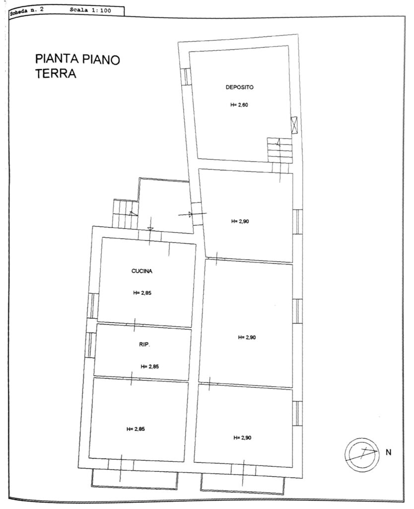Planimetria