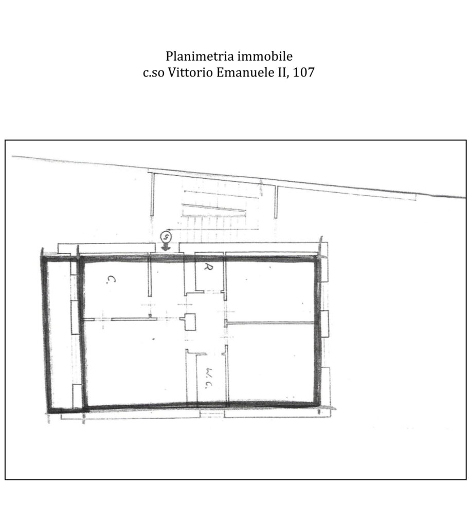 Planimetria
