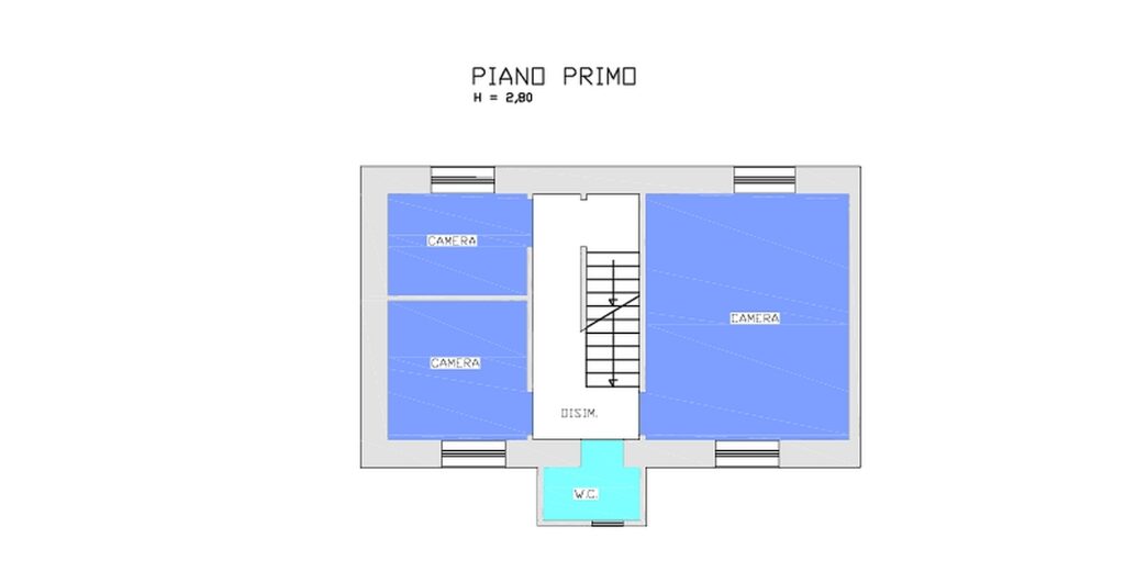 Planimetria