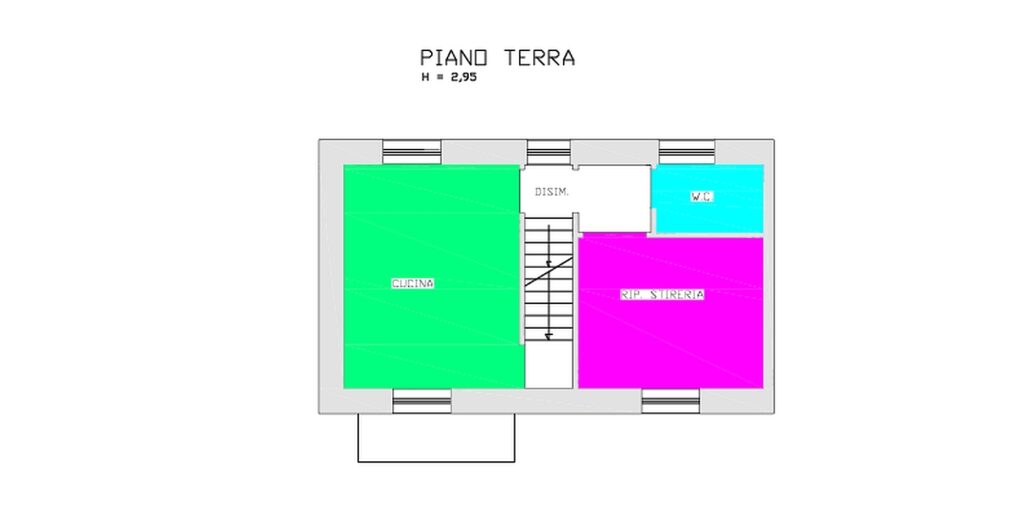 Planimetria
