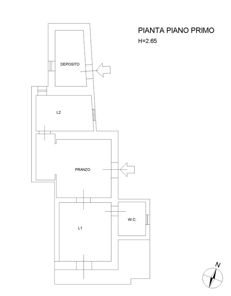 Planimetria