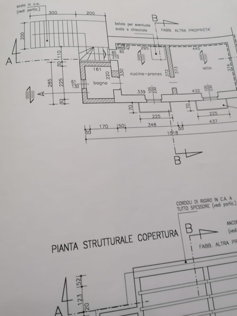 Planimetria