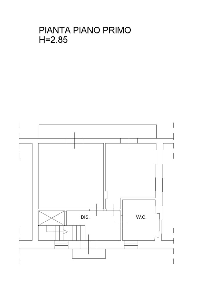 Planimetria