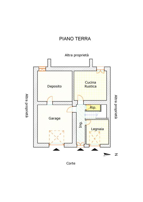 Planimetria