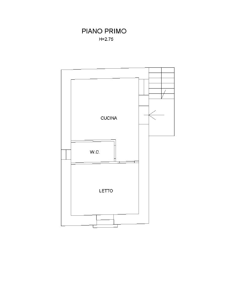 Planimetria