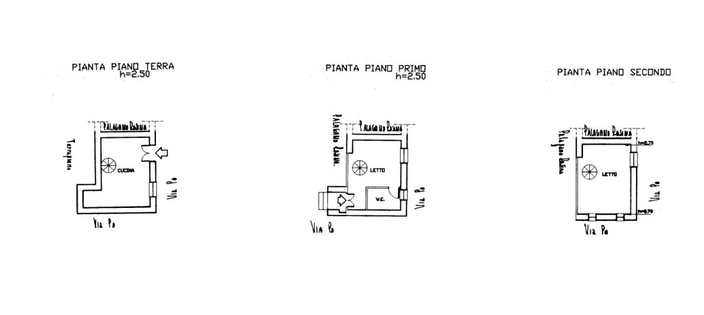 Planimetria