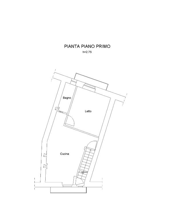 Planimetria