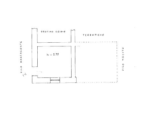Planimetria