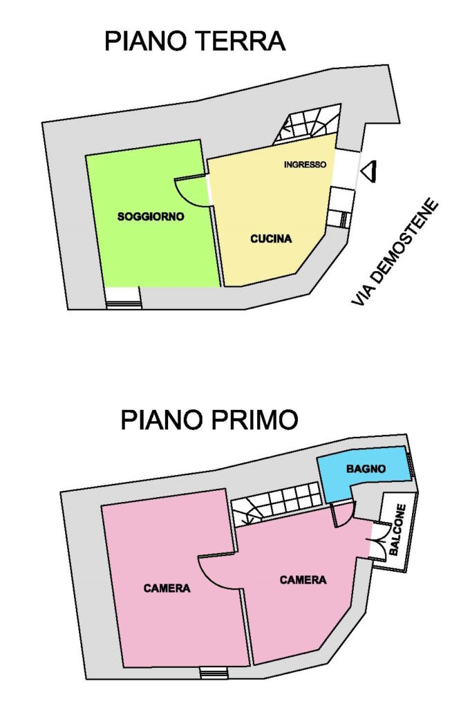 Planimetria