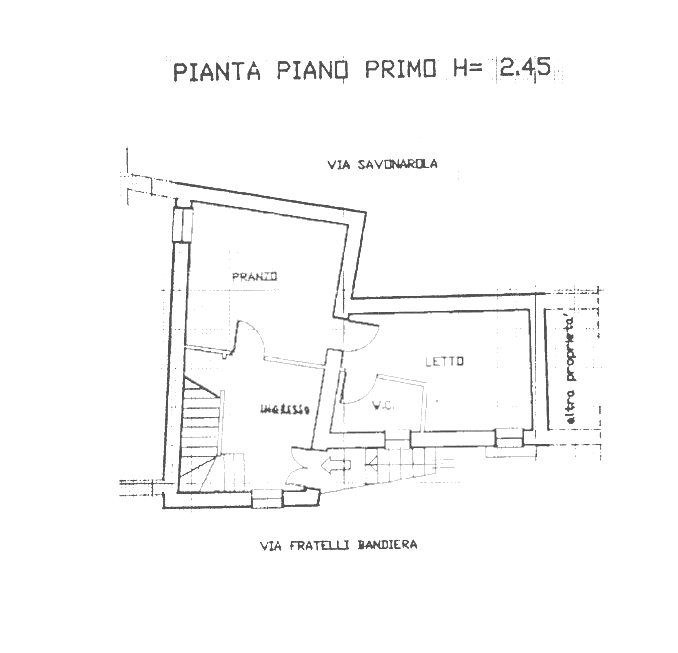 Planimetria