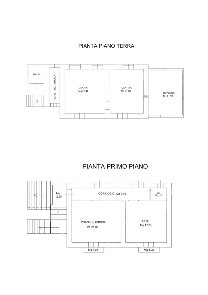 Planimetria