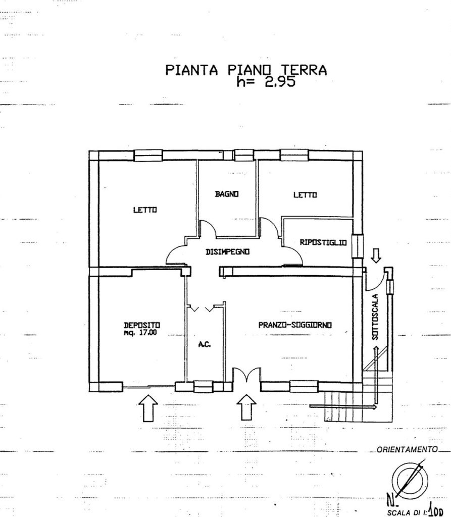 Planimetria