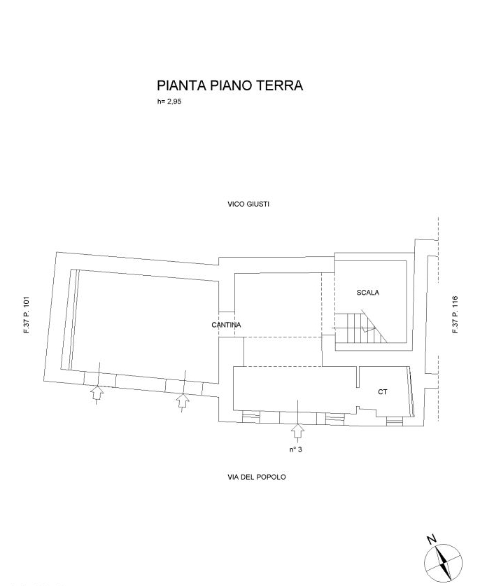 Planimetria