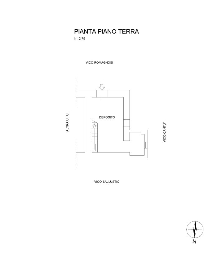Planimetria