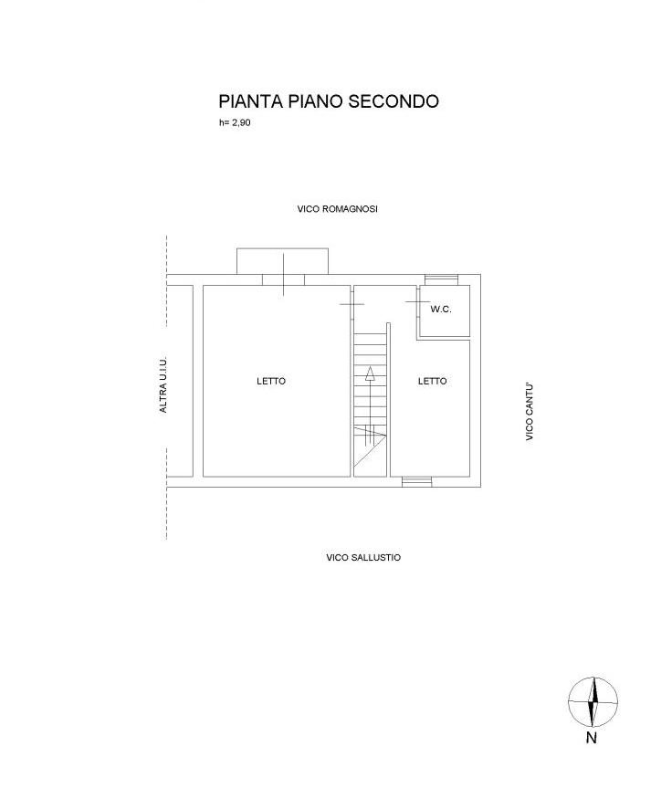 Planimetria