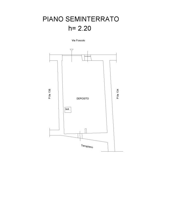 Planimetria
