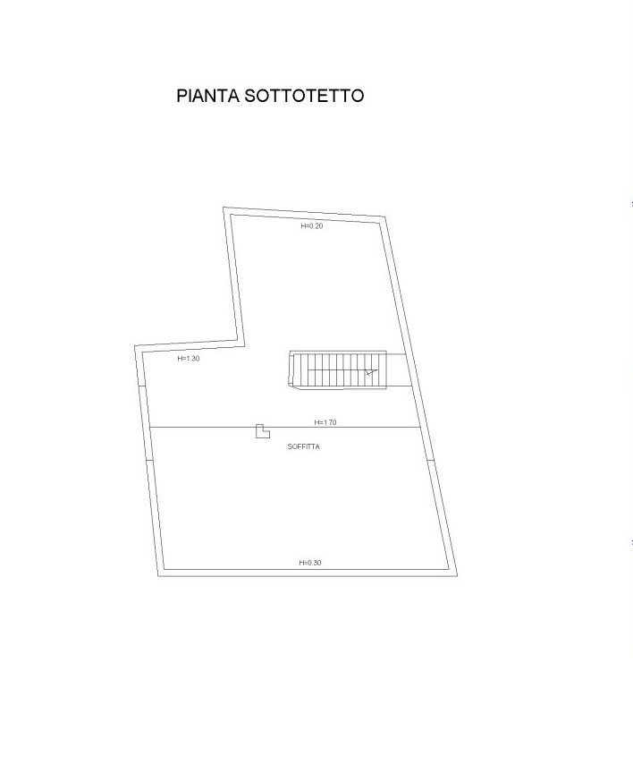 Planimetria