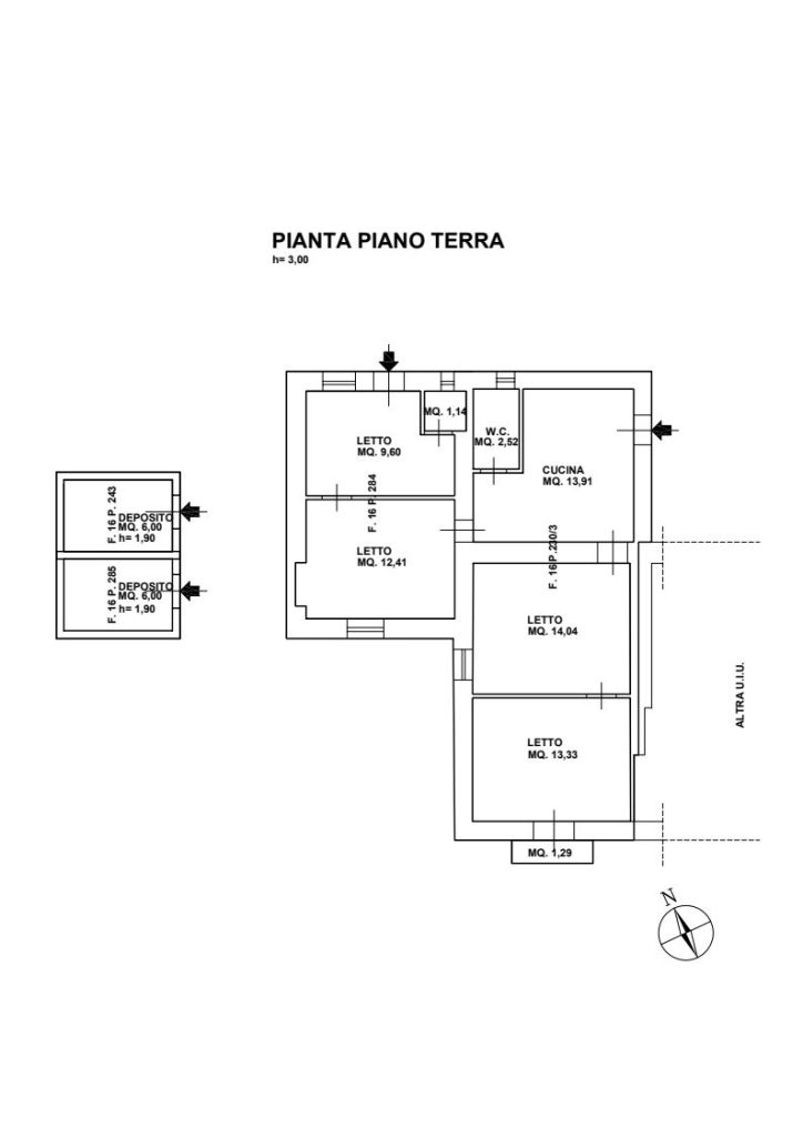 Planimetria