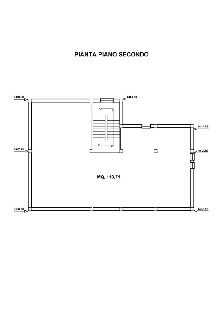 Planimetria