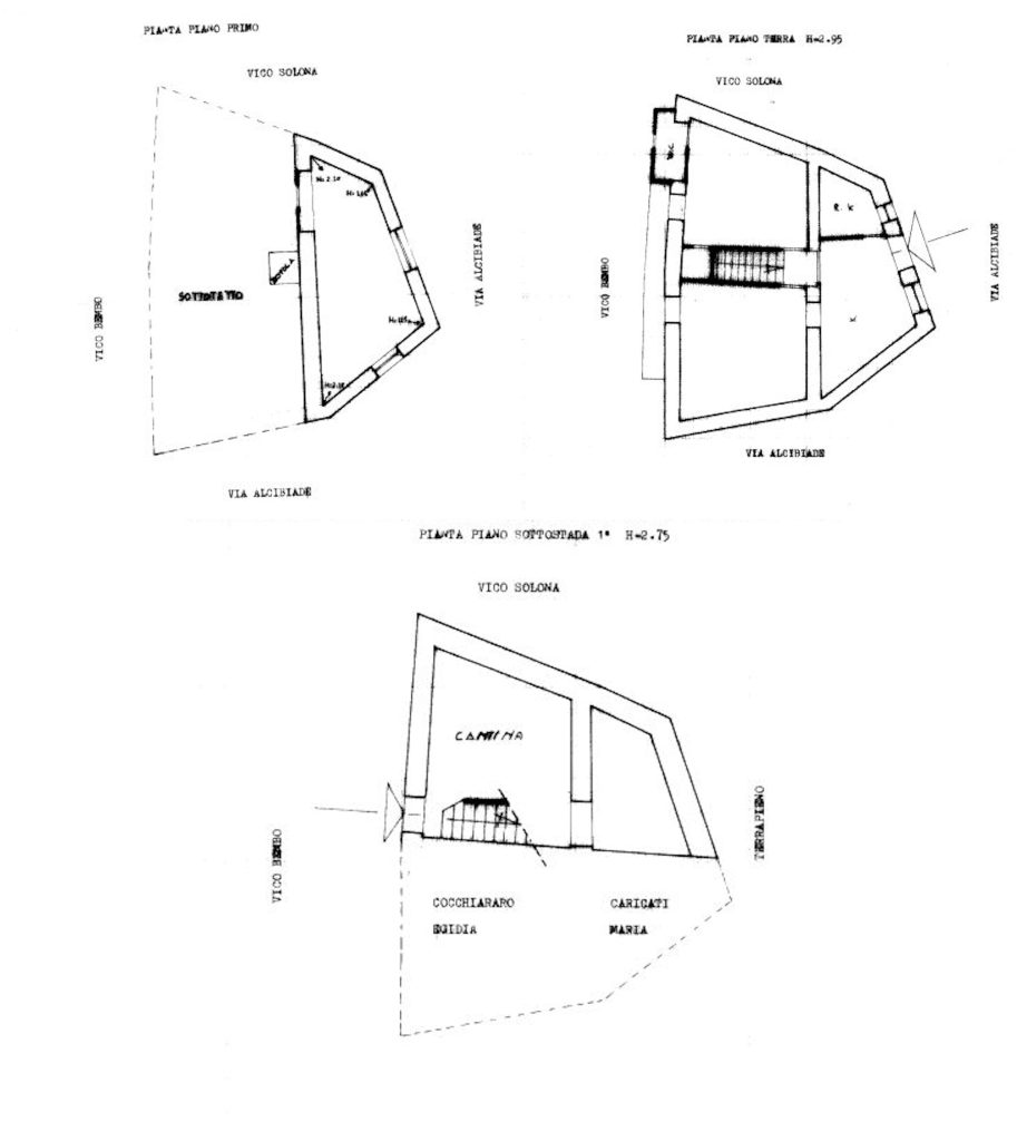 Planimetria