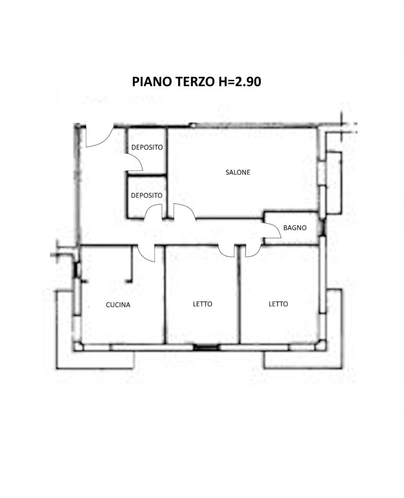 Planimetria
