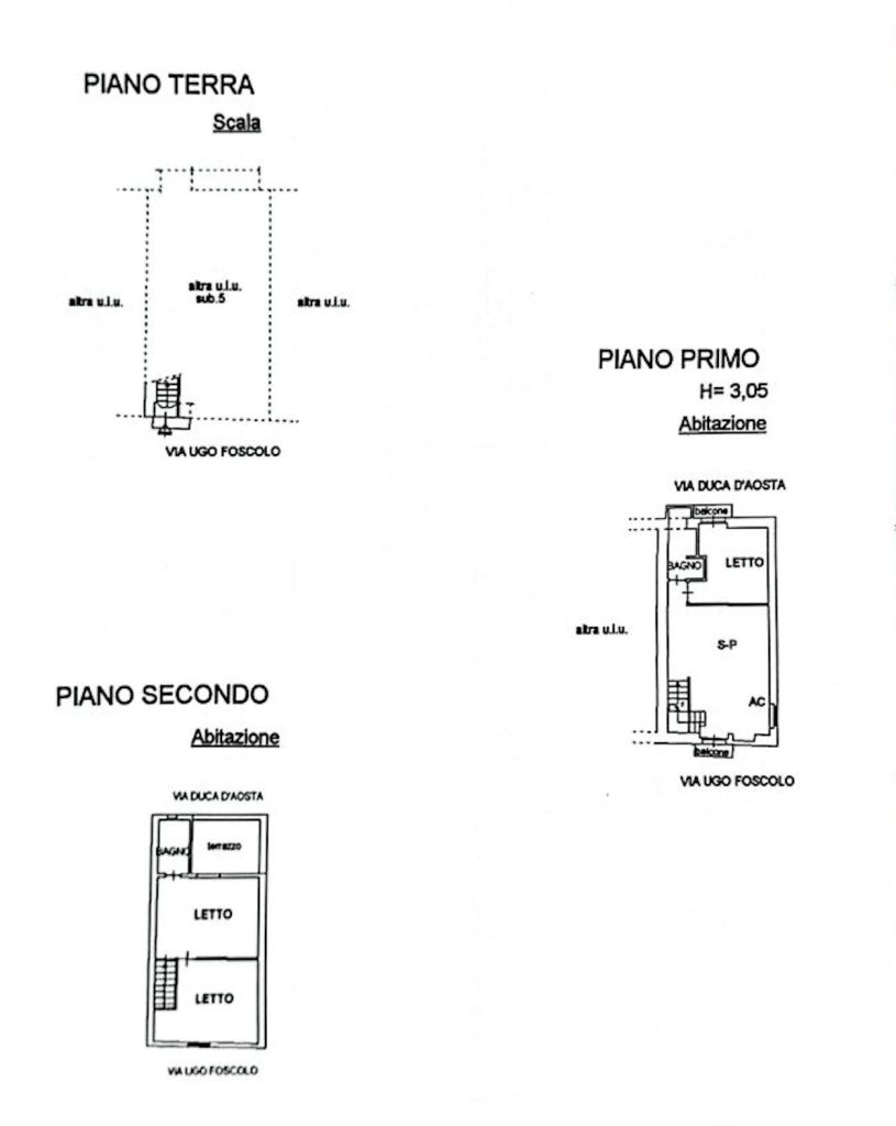 Planimetria