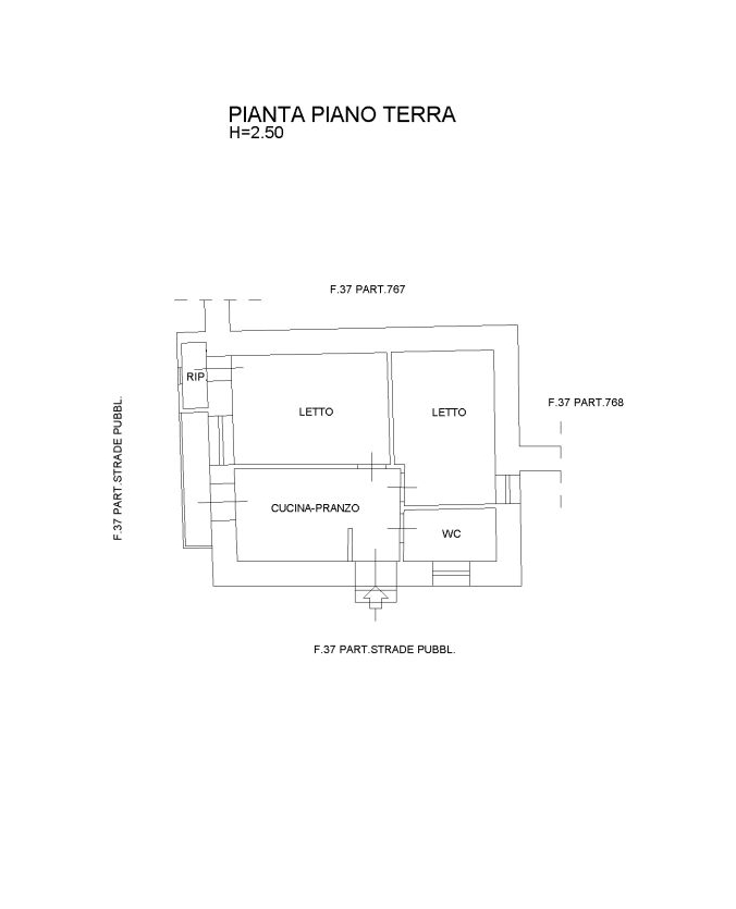 Planimetria