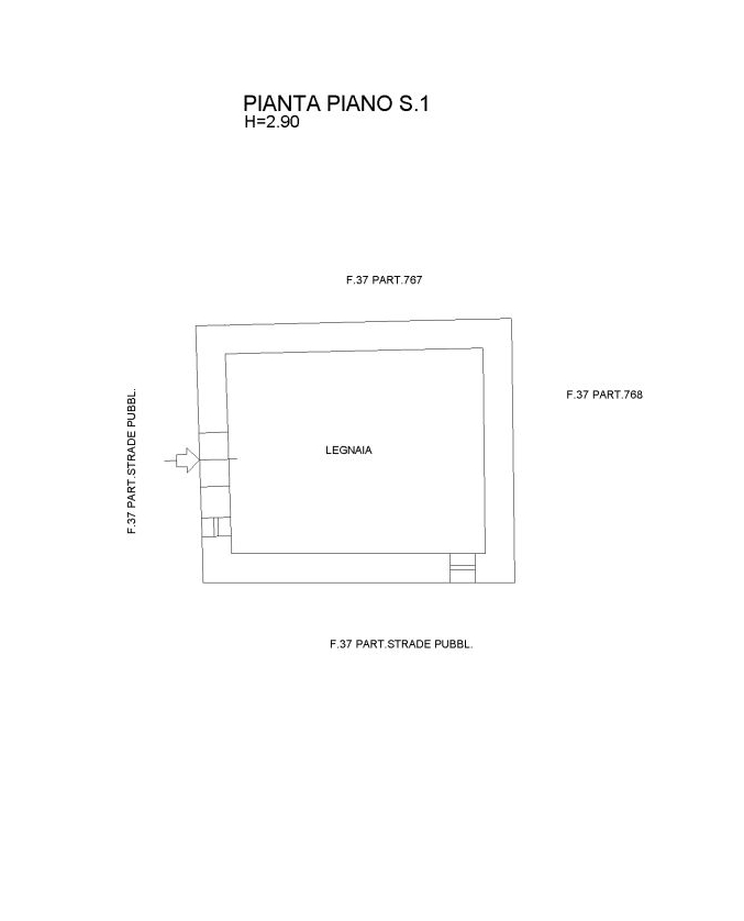 Planimetria